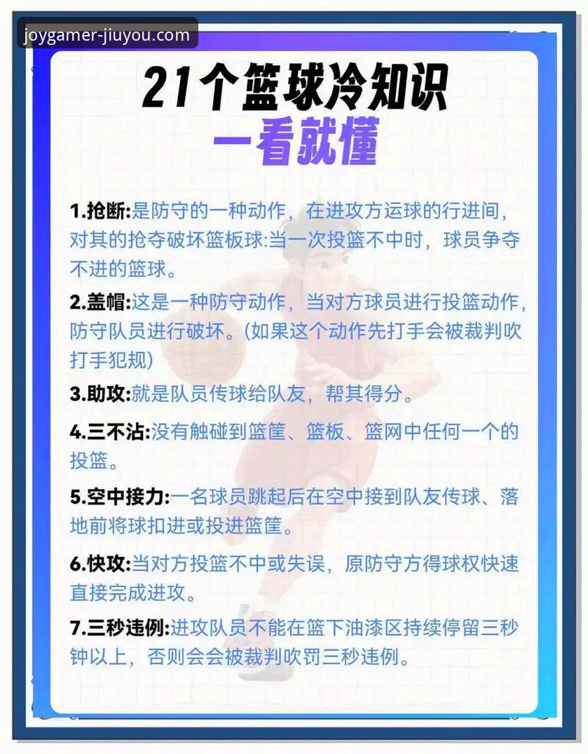 九游官网手机版下载 从上海男篮12连胜看团队篮球制胜法则:一份九游APP平台观赛分析指南