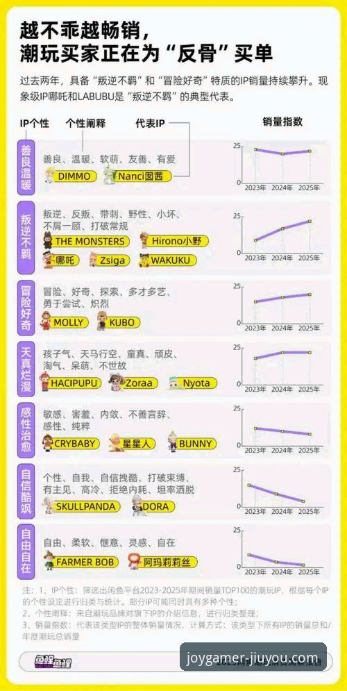 九游APP平台最新动态：深度解析“九游和官网区别下载不了怎么办”及行业趋势